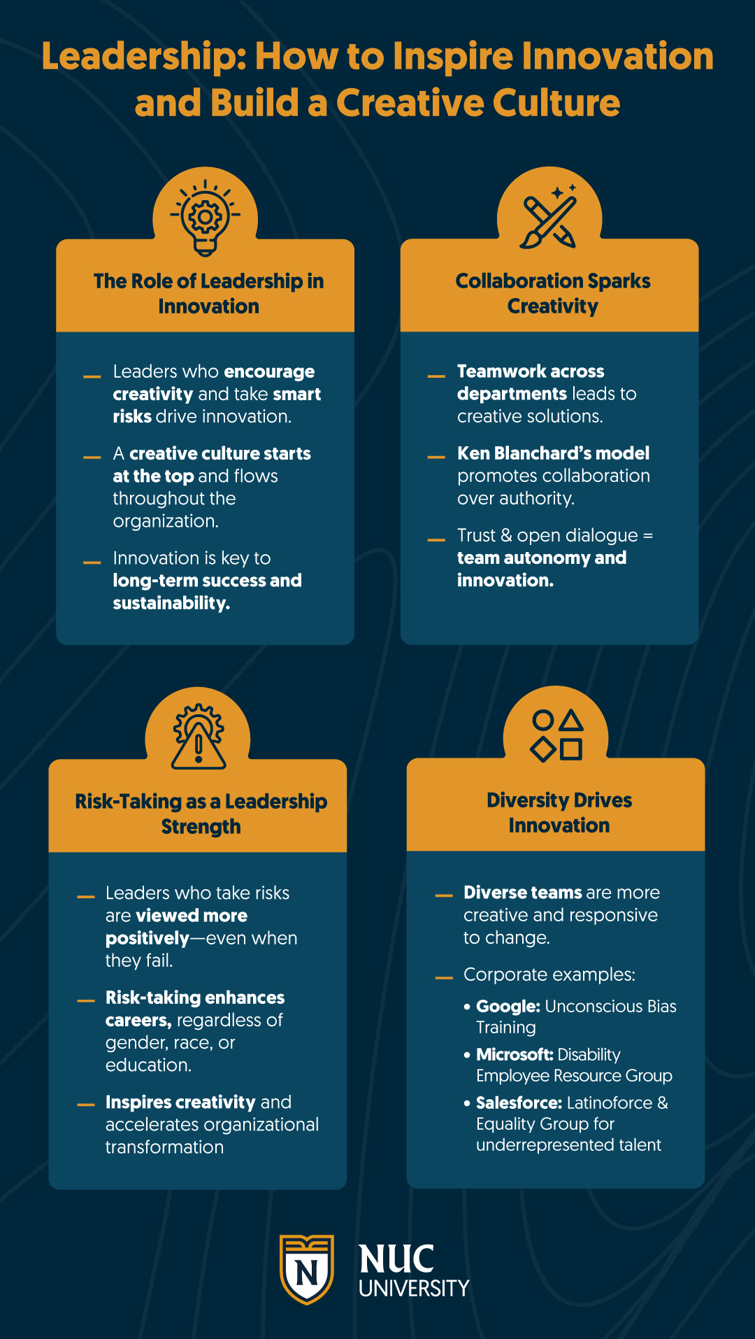 6-How-to-Inspire-Innovation-and-Build-a-Creative-Culture_NUC-ENG